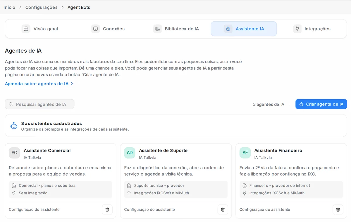 Tela de agentes de IA da Talkvia com os assistentes Comercial, de Suporte e Financeiro